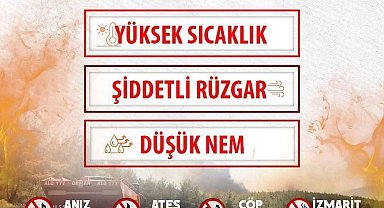 Sinop'ta iki ilçeye yüksek yangın riski uyarısı