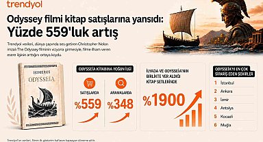 Trendyol'da Odysseia satışları yüzde 559 arttı