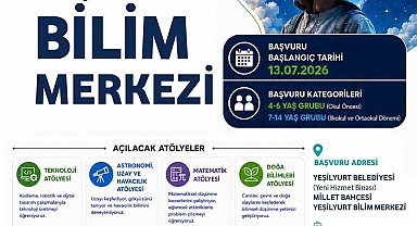 Yeşilyurt Bilim Merkezi başvuruları 13 Temmuz'da başlıyor